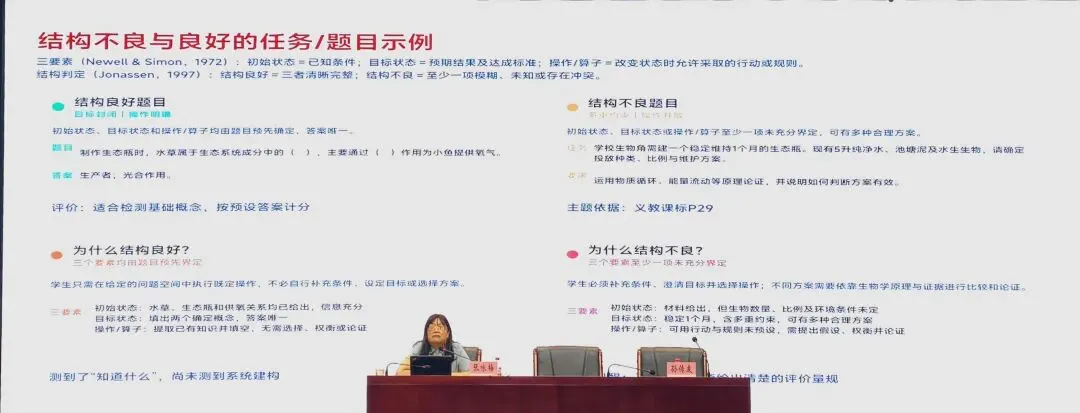 2026年南京市中考命题技术和评价素养培训-第11张图片-四季读书网