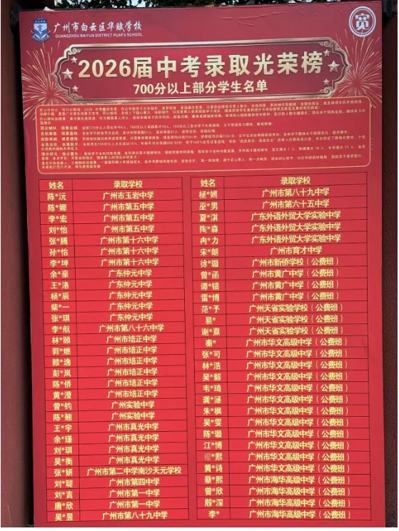 家长看过来!烧鸡2026年中考录取榜曝光!牛蛙云集!-第7张图片-四季读书网 家长看过来!烧鸡2026年中考录取榜曝光!牛蛙云集!-第7张图片-四季读书网