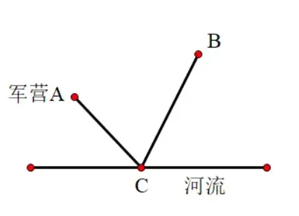 初二上必考专题3:最值问题题型全合集-第20张图片-四季读书网 初二上必考专题3:最值问题题型全合集-第20张图片-四季读书网
