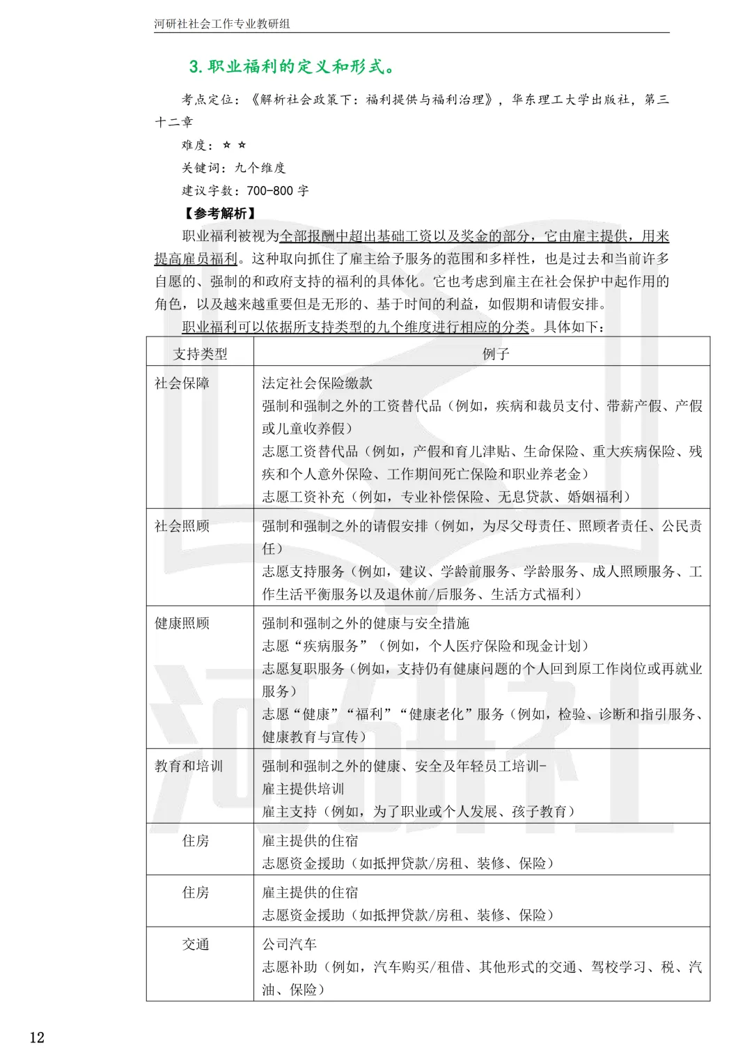 2027社工考研真题解析 · 江苏篇【南大、东大、南理工、河海、南邮】-第7张图片-四季读书网