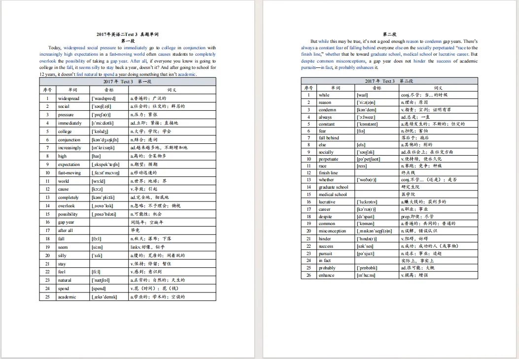 【27考研】真题阅读核心词带背 | 2017年 英语二 text3-第32张图片-四季读书网 【27考研】真题阅读核心词带背 | 2017年 英语二 text3-第32张图片-四季读书网