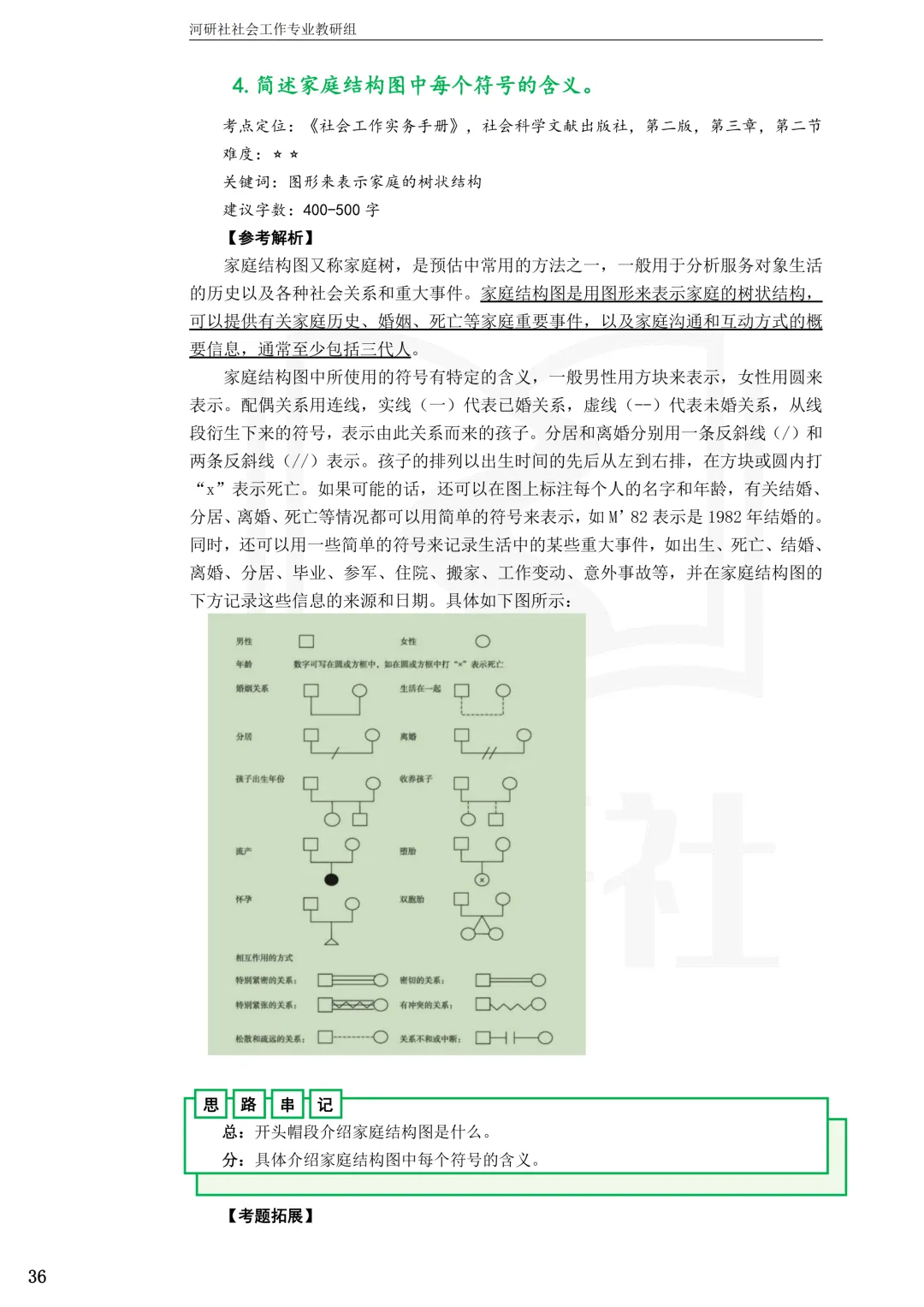 2027社工考研真题解析 · 江苏篇【南大、东大、南理工、河海、南邮】-第69张图片-四季读书网