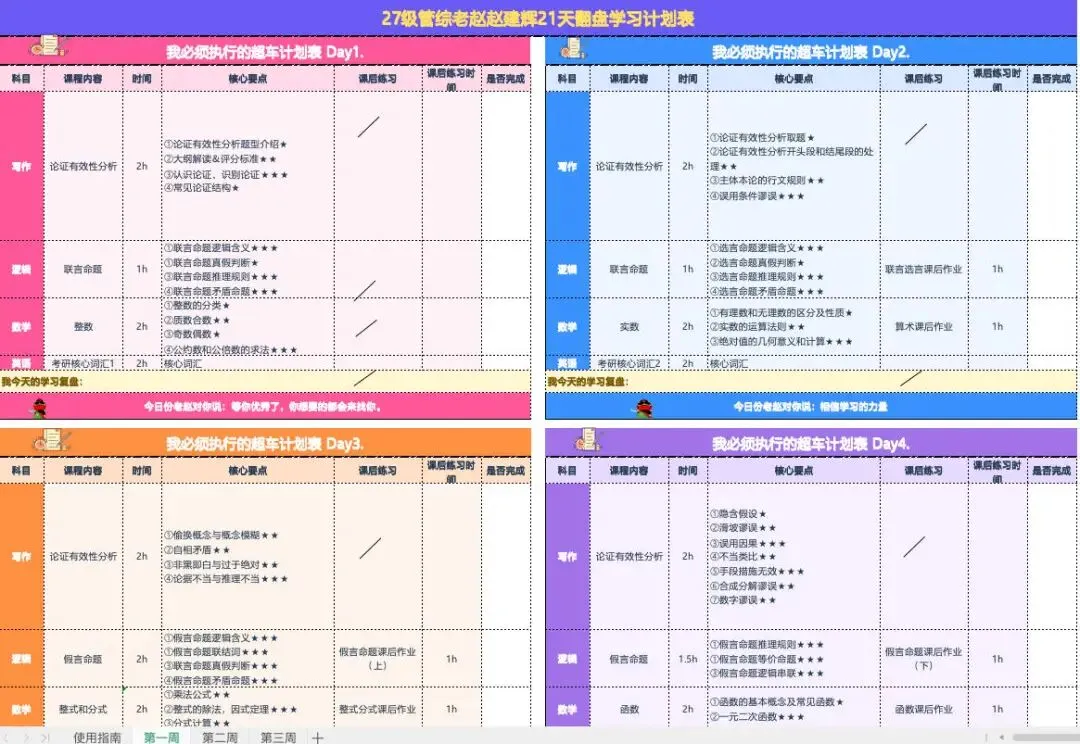 距考试90天,真题、模考、错题本怎么排顺序-第3张图片-四季读书网 距考试90天,真题、模考、错题本怎么排顺序-第3张图片-四季读书网