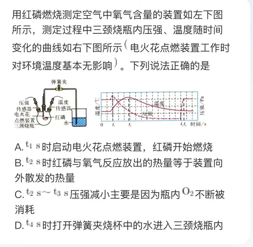 ��化学真题精讲|红磷测氧含量,温度压强图像题-第1张图片-四季读书网