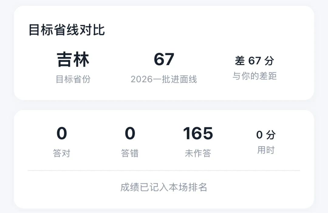 不知道自己差多少分进面?历年真题组卷模考来啦,帮你定位漏洞补齐短板!-第3张图片-四季读书网