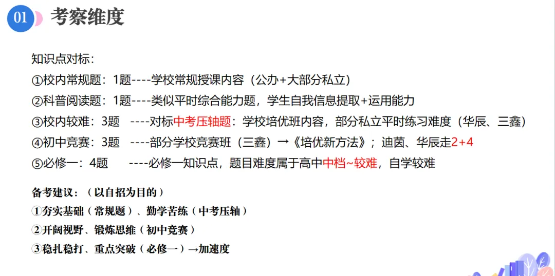 2026年中山纪念中学自主招生物理真题分析-第8张图片-四季读书网 2026年中山纪念中学自主招生物理真题分析-第8张图片-四季读书网