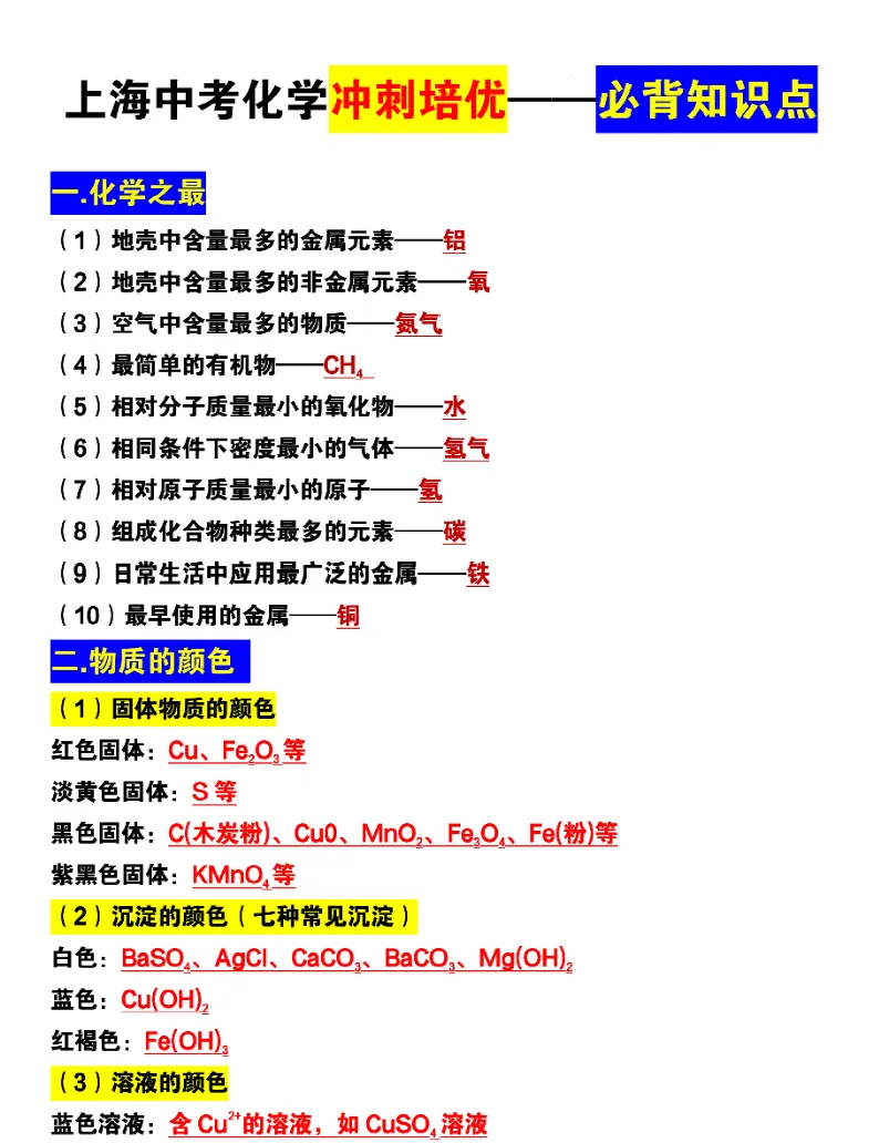 上海初三化学——冲刺培优必背知识点(可打印)-第1张图片-四季读书网
