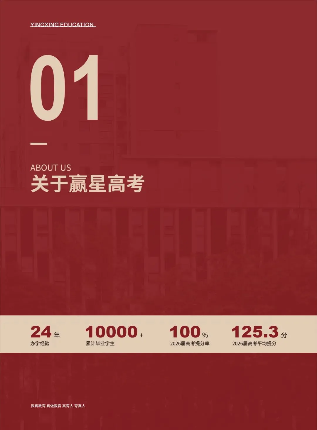赢星高考 | 2027届艺考文化课招生简章-第4张图片-四季读书网 赢星高考 | 2027届艺考文化课招生简章-第4张图片-四季读书网