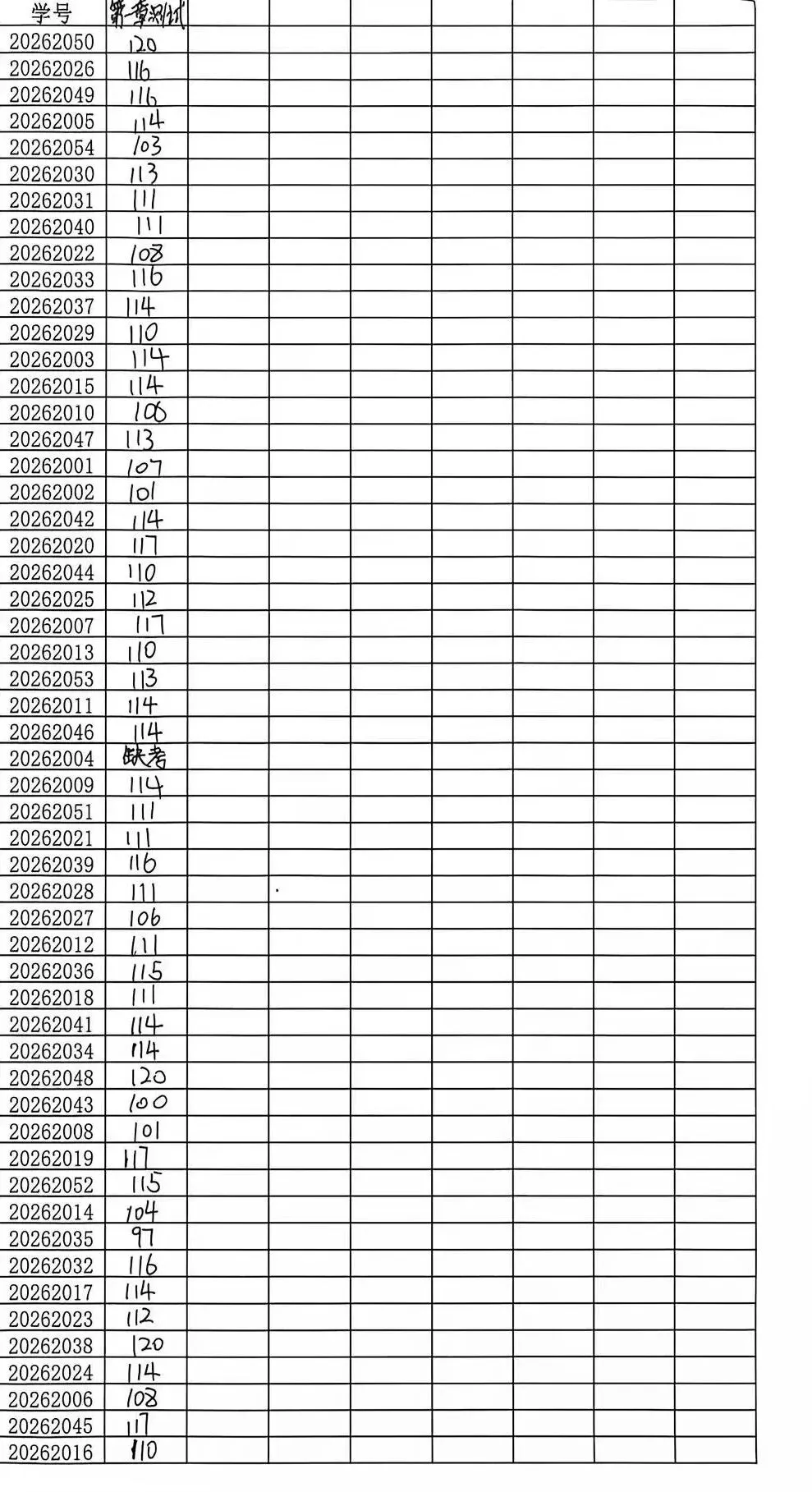 初一第一次数学考试,女儿考了倒数第七,我却偷偷松了口气-第1张图片-四季读书网