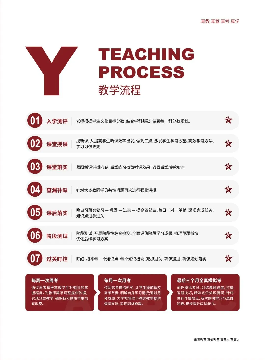 赢星高考 | 2027届艺考文化课招生简章-第17张图片-四季读书网 赢星高考 | 2027届艺考文化课招生简章-第17张图片-四季读书网