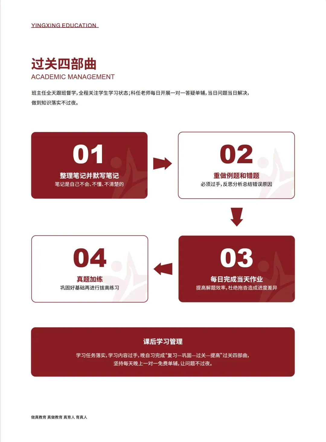 赢星高考 | 2027届艺考文化课招生简章-第27张图片-四季读书网 赢星高考 | 2027届艺考文化课招生简章-第27张图片-四季读书网