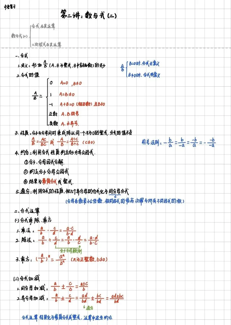 中考数学复习第二讲:数与式(二)-第1张图片-四季读书网