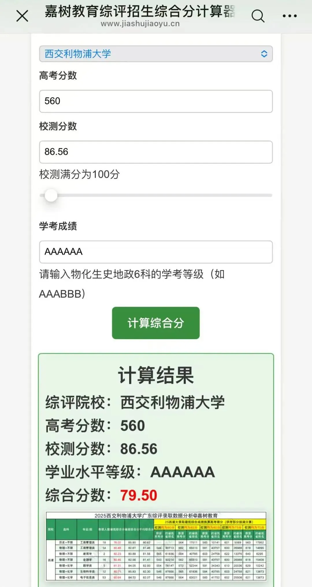 嘉树26届风云学员系列专访 (六):高考季的喜报之外,藏着更多家庭真正需要的东西——分数没赢,规划赢了-第14张图片-四季读书网