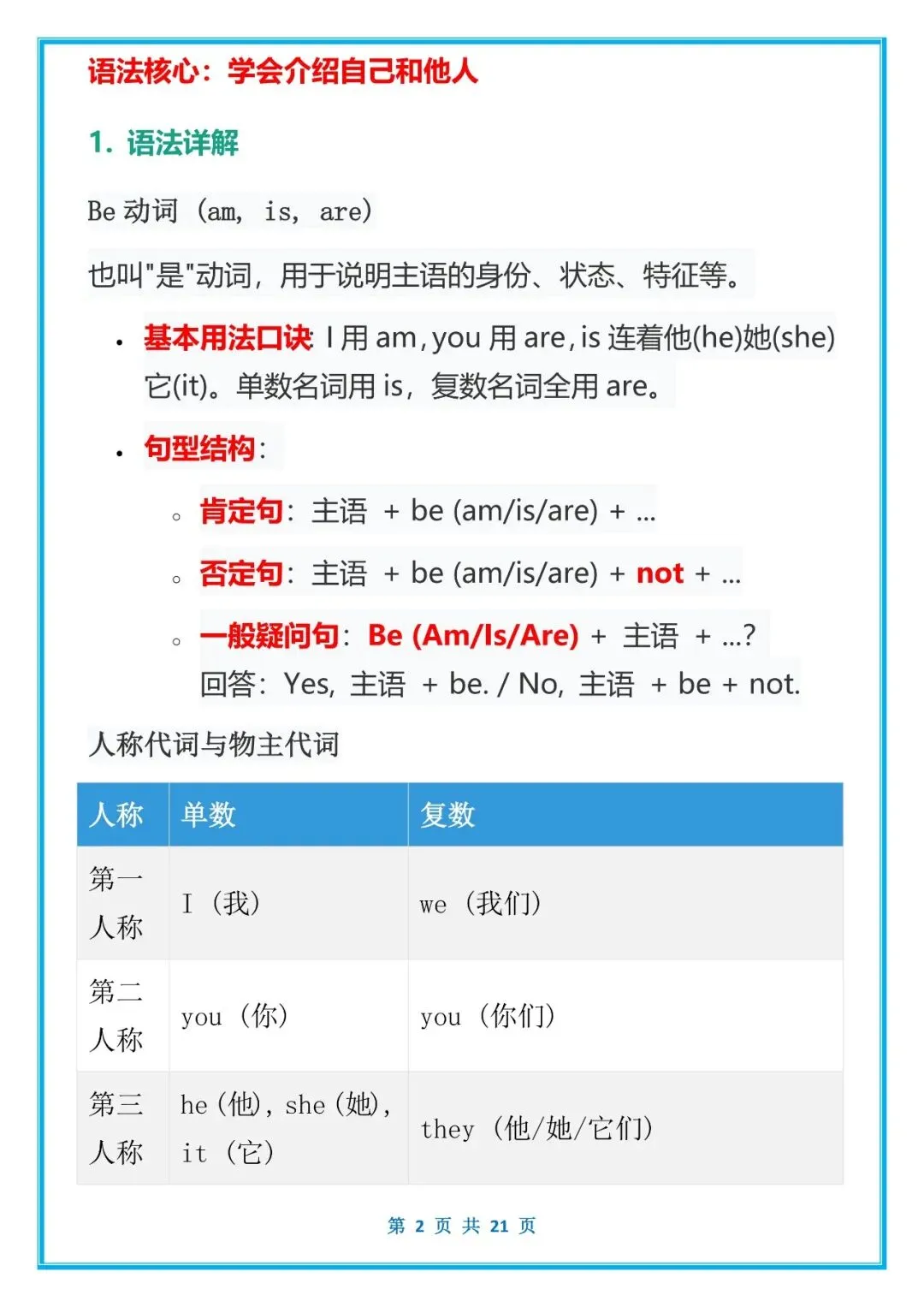 初一英语丨仁爱版英语七上语法详解与练习(含答案)-第2张图片-四季读书网 初一英语丨仁爱版英语七上语法详解与练习(含答案)-第2张图片-四季读书网