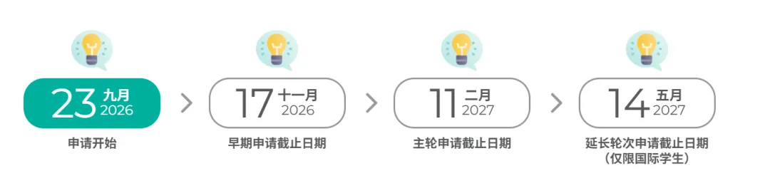 理大恢复高考生双加分通道——“3D综合评估入学计划”与“德艺计划”-第3张图片-四季读书网 理大恢复高考生双加分通道——“3D综合评估入学计划”与“德艺计划”-第3张图片-四季读书网