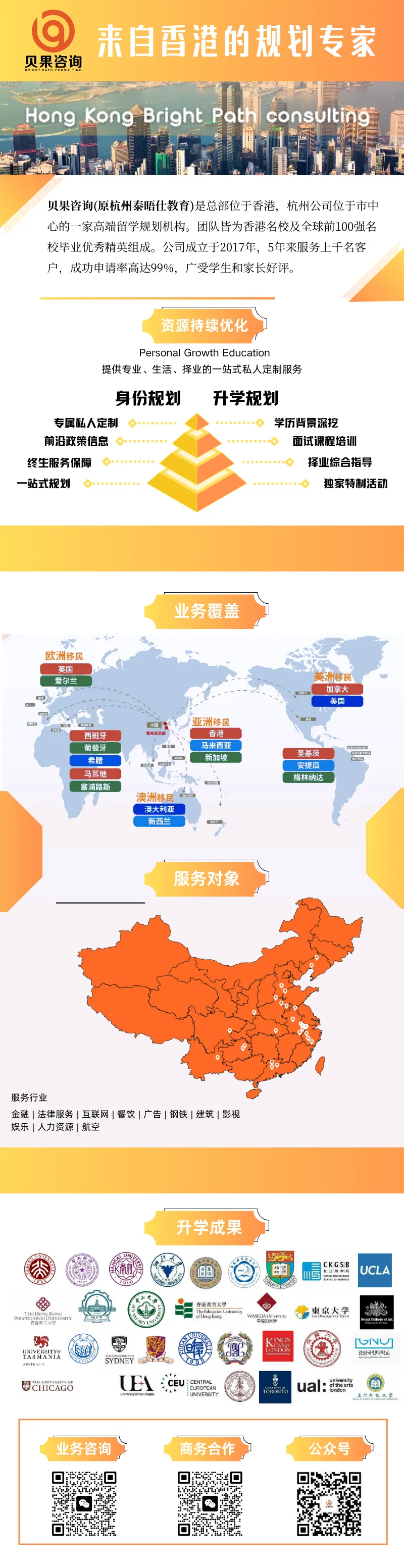 理大恢复高考生双加分通道——“3D综合评估入学计划”与“德艺计划”-第12张图片-四季读书网 理大恢复高考生双加分通道——“3D综合评估入学计划”与“德艺计划”-第12张图片-四季读书网