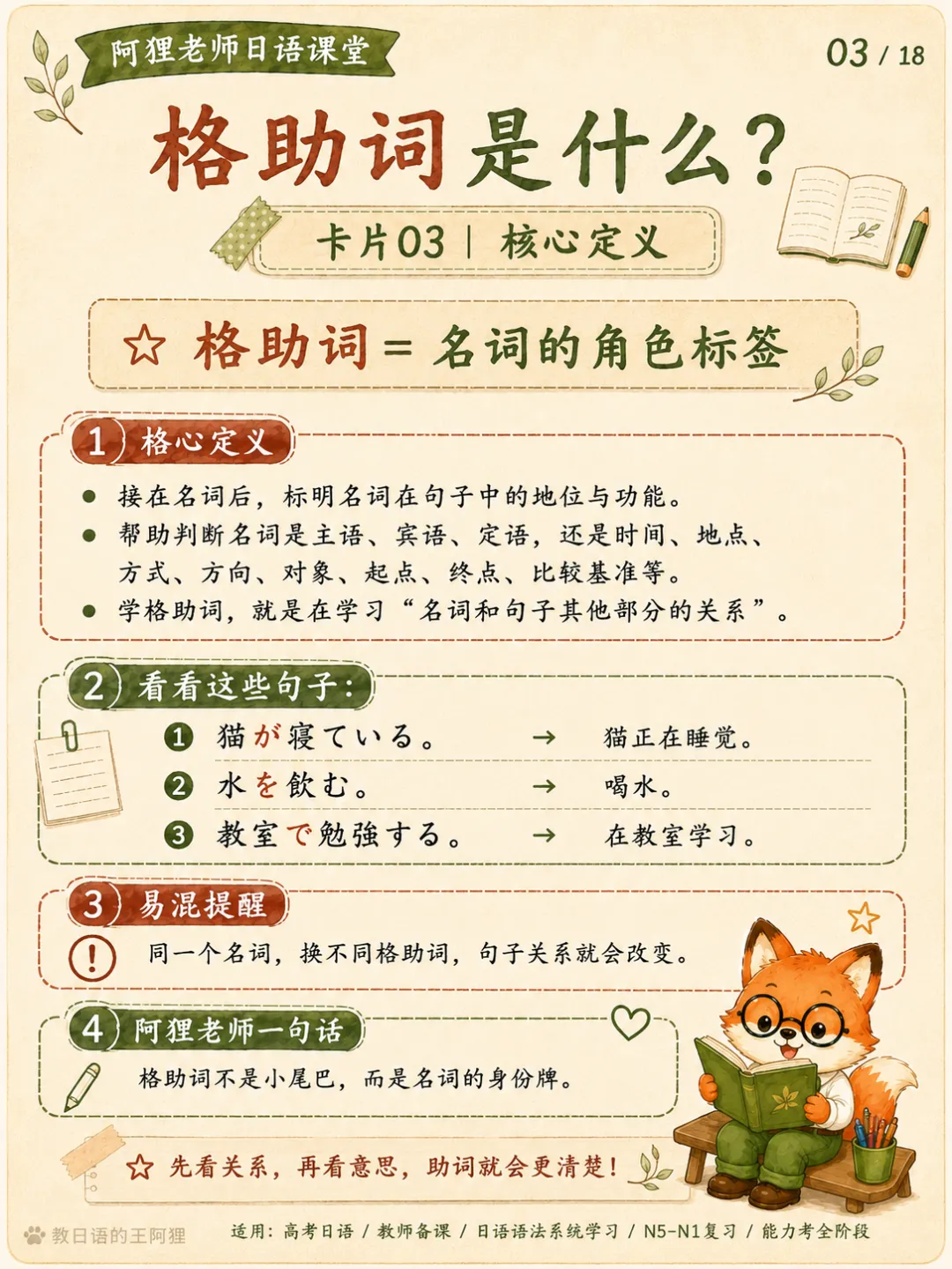 高考日语格助词总攻略:10个助词、4大功能,一篇理清-第19张图片-四季读书网 高考日语格助词总攻略:10个助词、4大功能,一篇理清-第19张图片-四季读书网