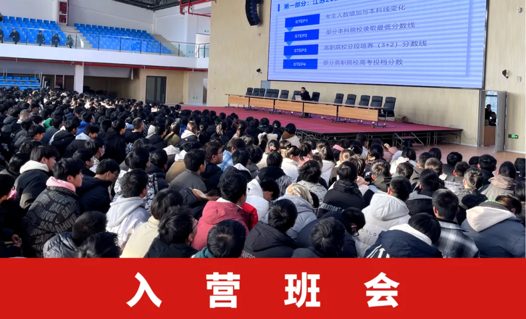 备战江苏提前单招(春季高考)--2027届苏州提前单招集训营火热招生中!-第32张图片-四季读书网 备战江苏提前单招(春季高考)--2027届苏州提前单招集训营火热招生中!-第32张图片-四季读书网