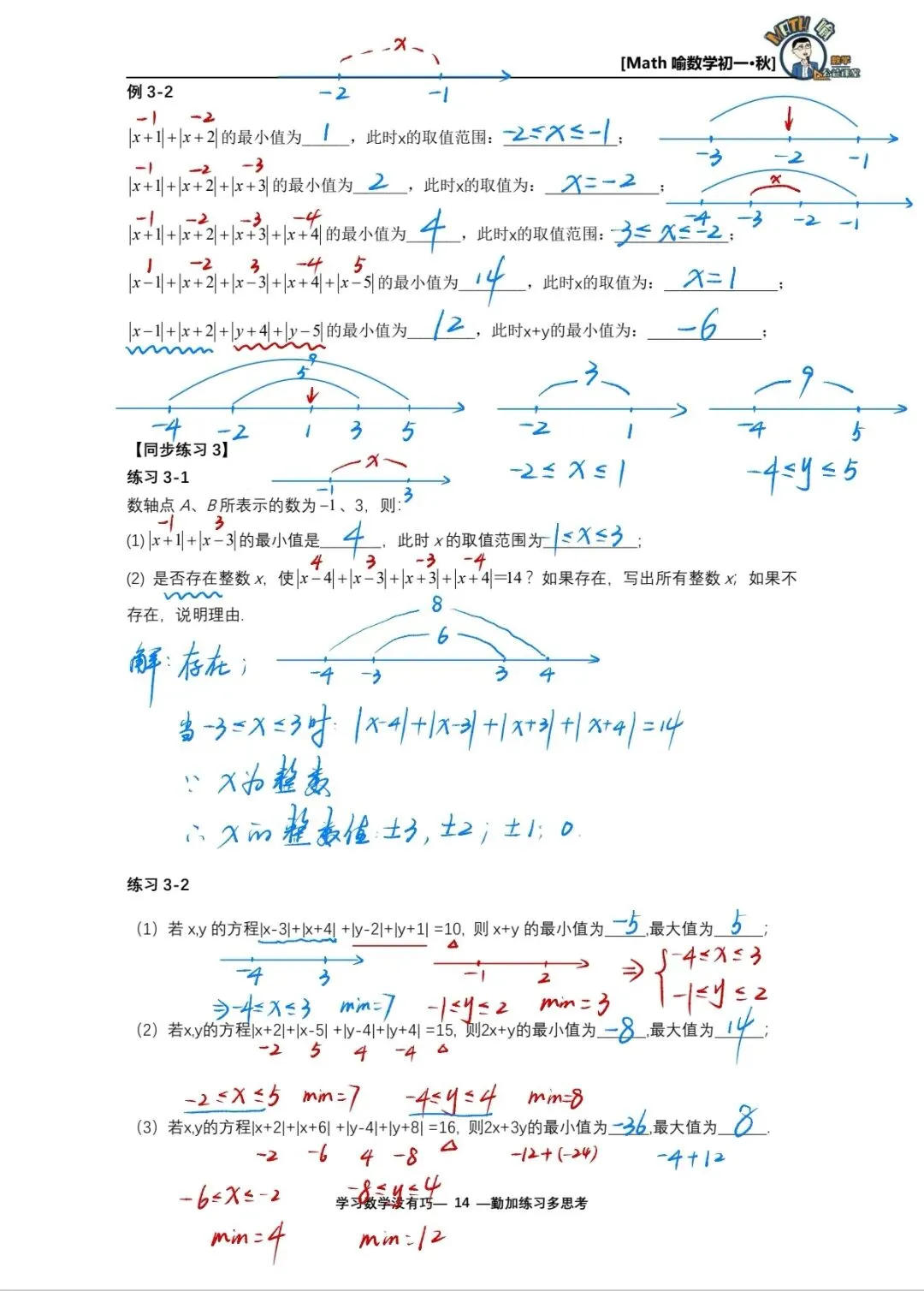 初一秋季专题系列 || 绝对值化简求值进阶综合(2)绝对值方程与最值-第6张图片-四季读书网