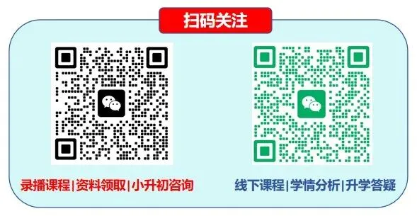 初一秋季专题系列 || 绝对值化简求值进阶综合(2)绝对值方程与最值-第7张图片-四季读书网