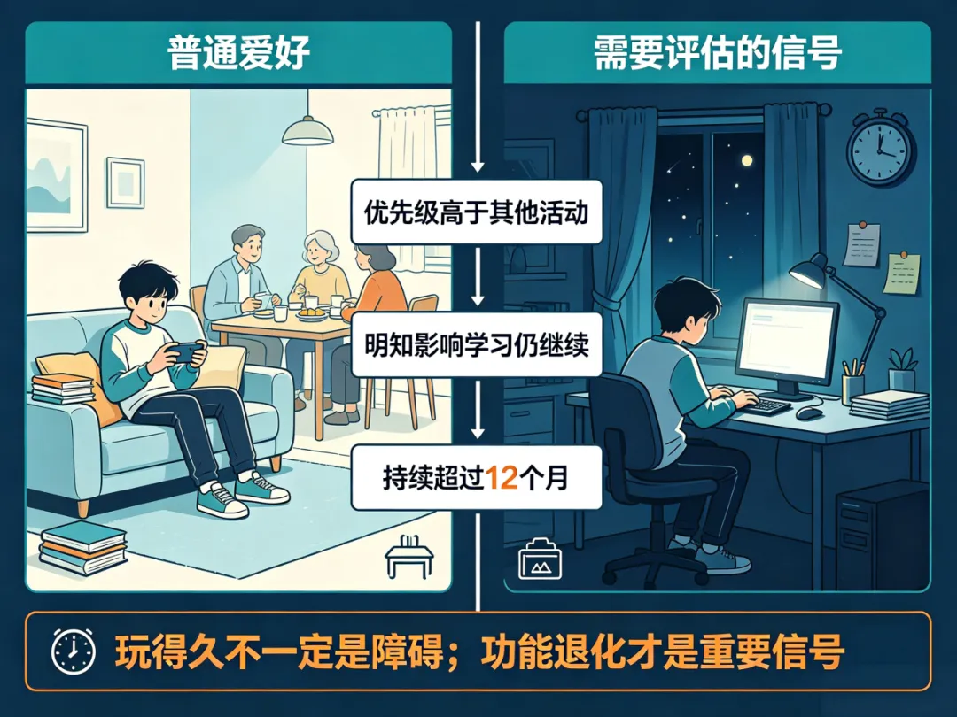 初二男生沉迷游戏不出门:网络成瘾背后,孩子在逃避什么?-第2张图片-四季读书网 初二男生沉迷游戏不出门:网络成瘾背后,孩子在逃避什么?-第2张图片-四季读书网