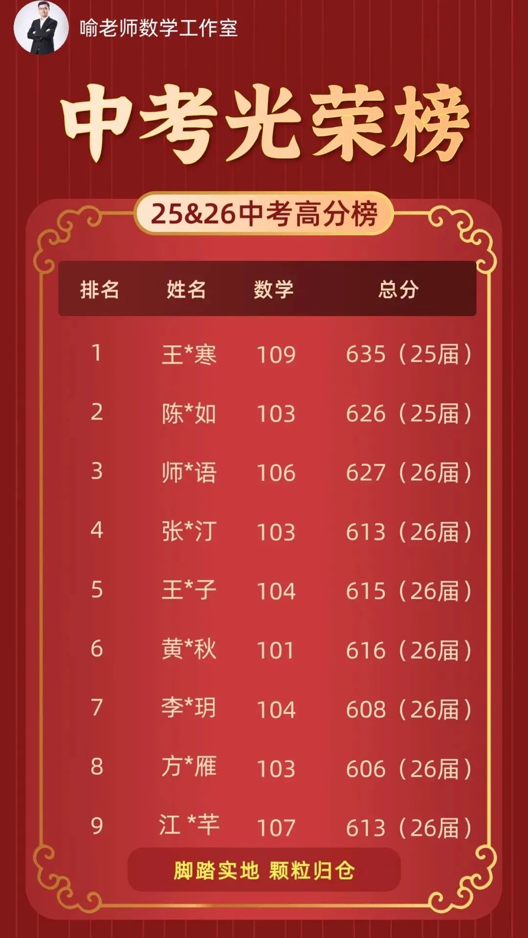 初一秋季专题系列 || 绝对值化简求值进阶综合(2)绝对值方程与最值-第13张图片-四季读书网