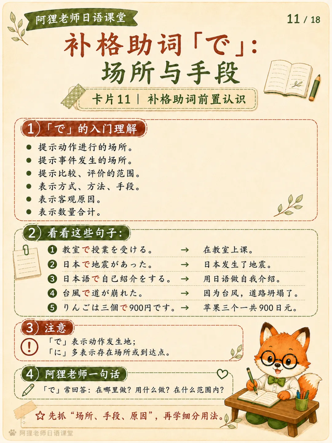 高考日语格助词总攻略:10个助词、4大功能,一篇理清-第27张图片-四季读书网 高考日语格助词总攻略:10个助词、4大功能,一篇理清-第27张图片-四季读书网