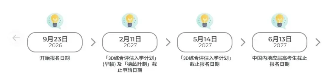 香港理工大学2027年内地应届高考本科招生招生条件、加分优惠、费用奖学金等汇总!-第1张图片-四季读书网 香港理工大学2027年内地应届高考本科招生招生条件、加分优惠、费用奖学金等汇总!-第1张图片-四季读书网