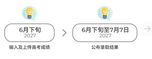 香港理工大学2027年内地应届高考本科招生招生条件、加分优惠、费用奖学金等汇总!-第2张图片-四季读书网 香港理工大学2027年内地应届高考本科招生招生条件、加分优惠、费用奖学金等汇总!-第2张图片-四季读书网