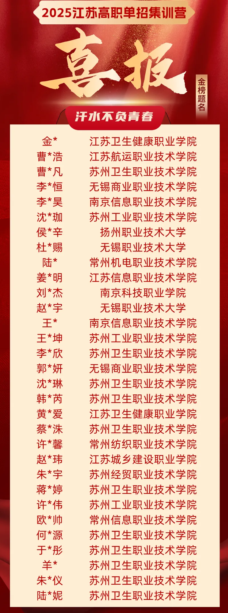 备战江苏提前单招(春季高考)--2027届苏州提前单招集训营火热招生中!-第55张图片-四季读书网 备战江苏提前单招(春季高考)--2027届苏州提前单招集训营火热招生中!-第55张图片-四季读书网