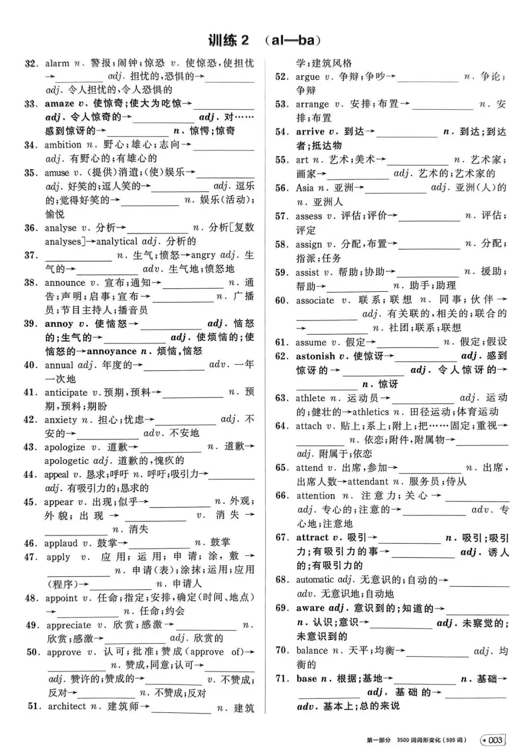 【词汇学习】高考英语词汇考前背记-第4张图片-四季读书网