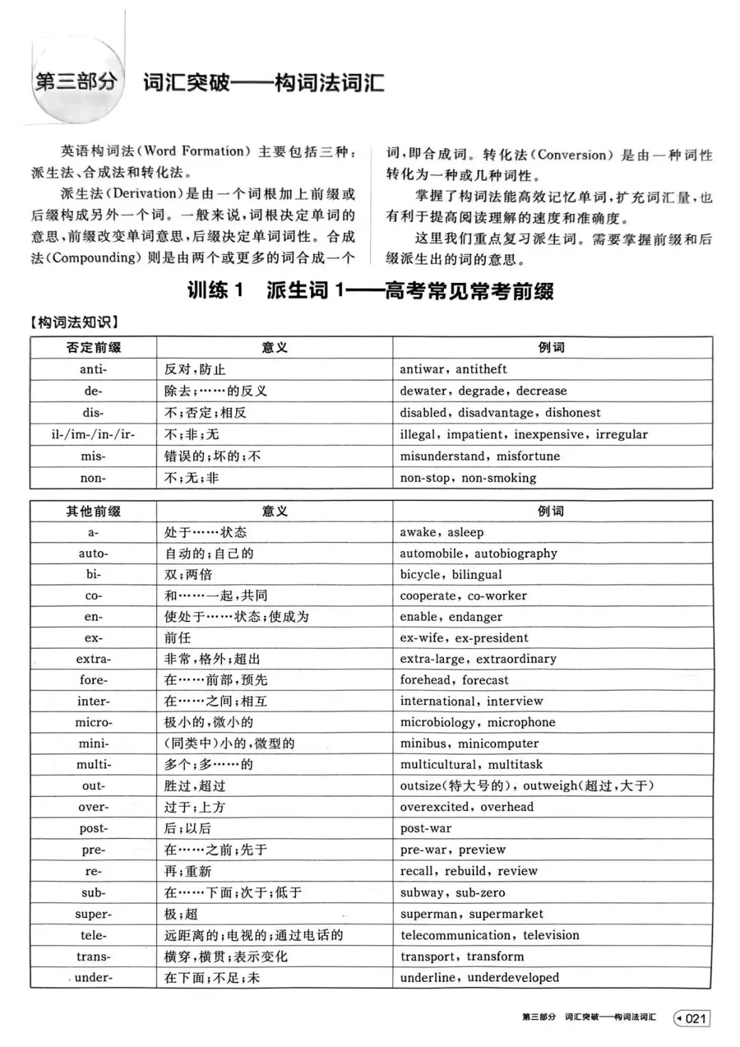 【词汇学习】高考英语词汇考前背记-第22张图片-四季读书网
