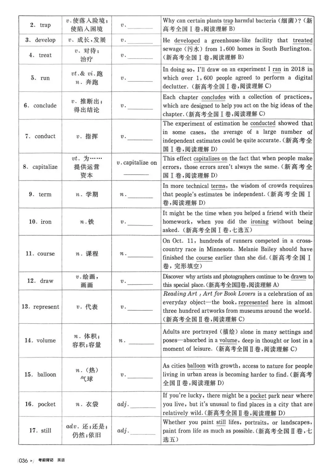【词汇学习】高考英语词汇考前背记-第37张图片-四季读书网