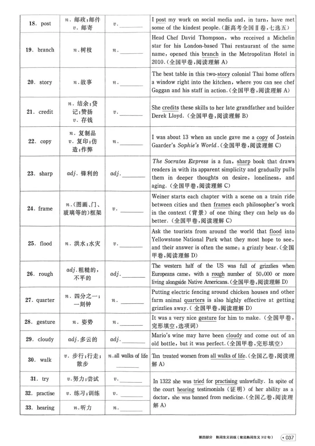 【词汇学习】高考英语词汇考前背记-第38张图片-四季读书网