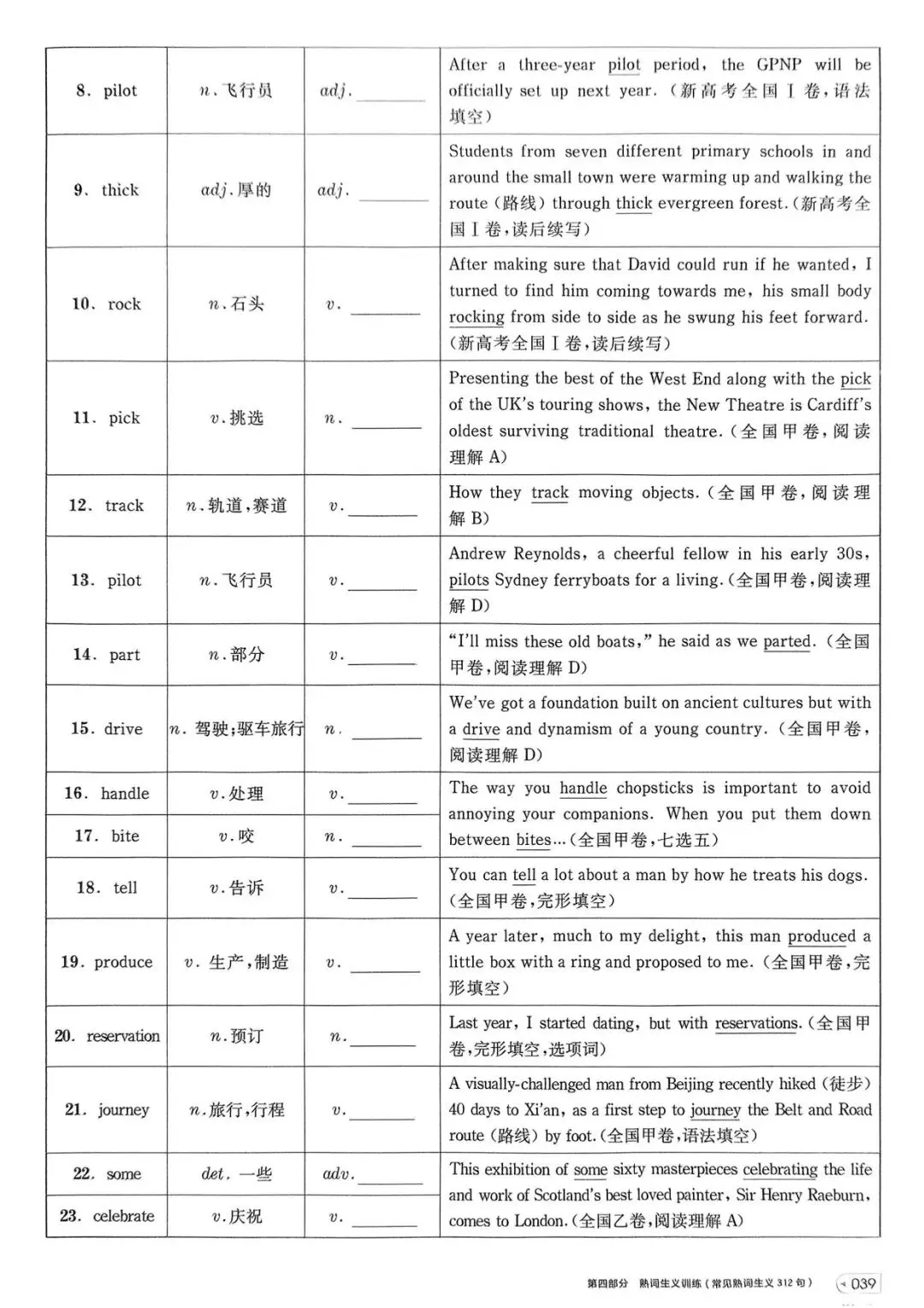 【词汇学习】高考英语词汇考前背记-第40张图片-四季读书网