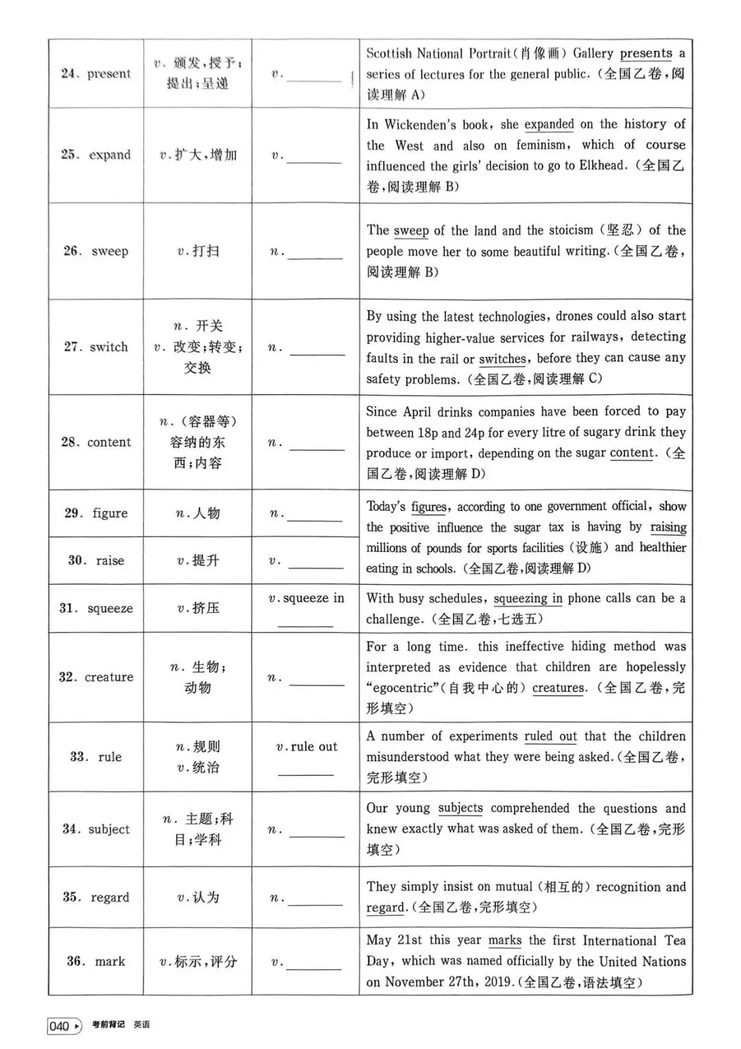 【词汇学习】高考英语词汇考前背记-第41张图片-四季读书网