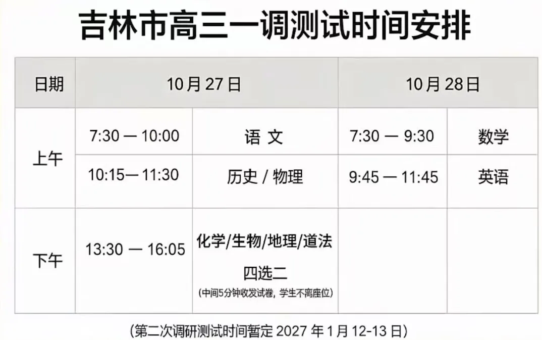 吉林市高三模拟考试时间 + 考试范围来了!长春一模或将推迟到1月?-第3张图片-四季读书网 吉林市高三模拟考试时间 + 考试范围来了!长春一模或将推迟到1月?-第3张图片-四季读书网