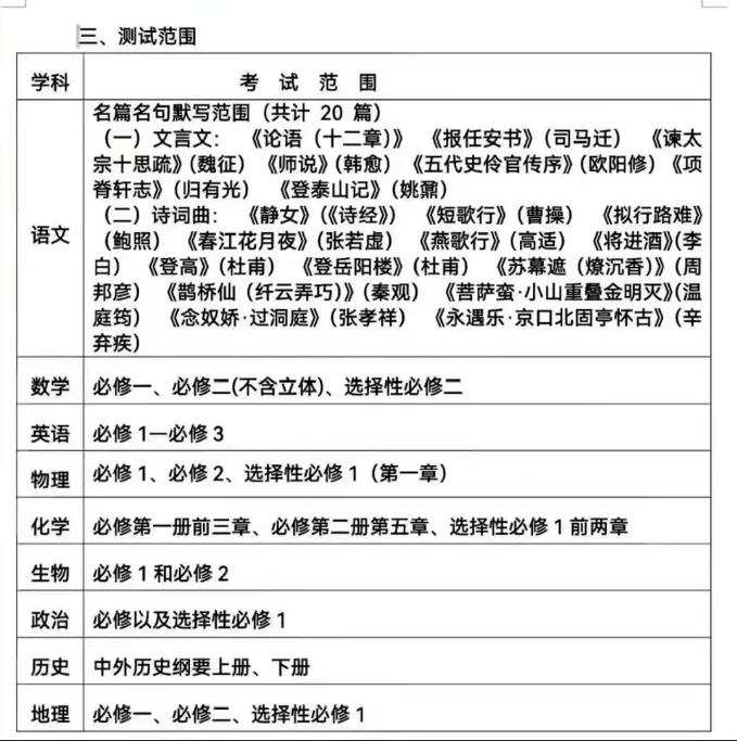 吉林市高三模拟考试时间 + 考试范围来了!长春一模或将推迟到1月?-第5张图片-四季读书网 吉林市高三模拟考试时间 + 考试范围来了!长春一模或将推迟到1月?-第5张图片-四季读书网