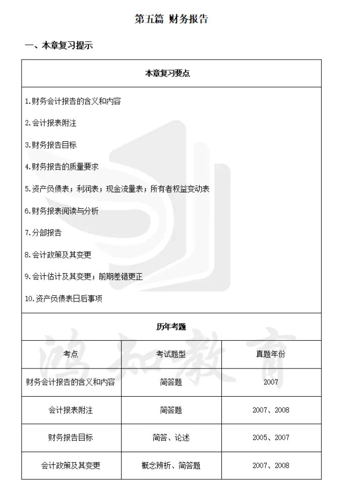 2027南京大学工商管理学考研初试必备:1995-2025年南大811管理学综合及答案+南大专业课笔记资料汇总-第9张图片-四季读书网 2027南京大学工商管理学考研初试必备:1995-2025年南大811管理学综合及答案+南大专业课笔记资料汇总-第9张图片-四季读书网