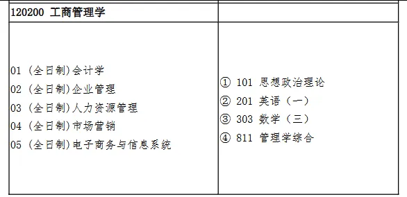 2027南京大学工商管理学考研初试必备:1995-2025年南大811管理学综合及答案+南大专业课笔记资料汇总-第10张图片-四季读书网 2027南京大学工商管理学考研初试必备:1995-2025年南大811管理学综合及答案+南大专业课笔记资料汇总-第10张图片-四季读书网
