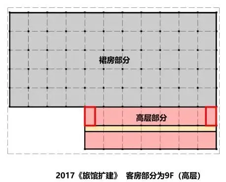 从 2017 到 2026,大设计真题消防考点就没变过-第18张图片-四季读书网 从 2017 到 2026,大设计真题消防考点就没变过-第18张图片-四季读书网