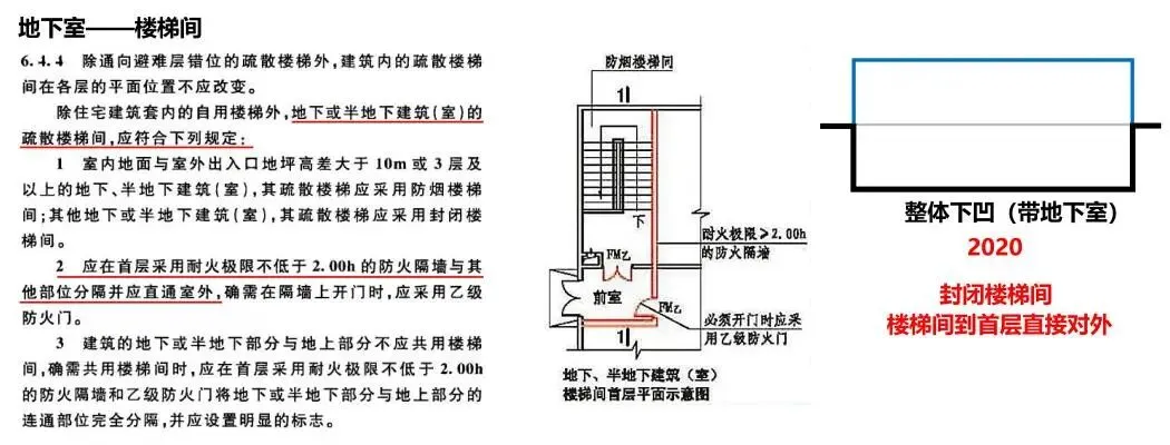 从 2017 到 2026,大设计真题消防考点就没变过-第19张图片-四季读书网 从 2017 到 2026,大设计真题消防考点就没变过-第19张图片-四季读书网