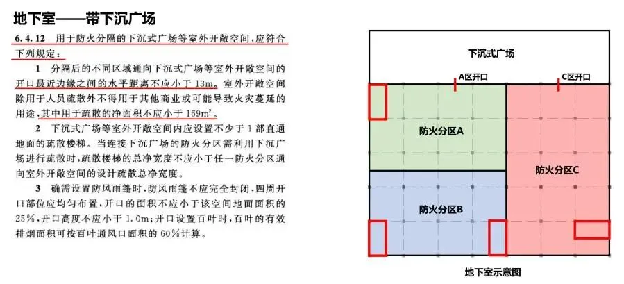 从 2017 到 2026,大设计真题消防考点就没变过-第24张图片-四季读书网 从 2017 到 2026,大设计真题消防考点就没变过-第24张图片-四季读书网