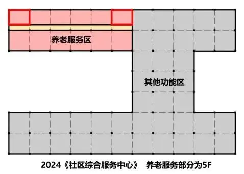 从 2017 到 2026,大设计真题消防考点就没变过-第29张图片-四季读书网 从 2017 到 2026,大设计真题消防考点就没变过-第29张图片-四季读书网