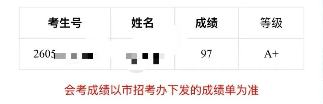 2027年中考首科出成绩,家长群炸锅了-第2张图片-四季读书网 2027年中考首科出成绩,家长群炸锅了-第2张图片-四季读书网