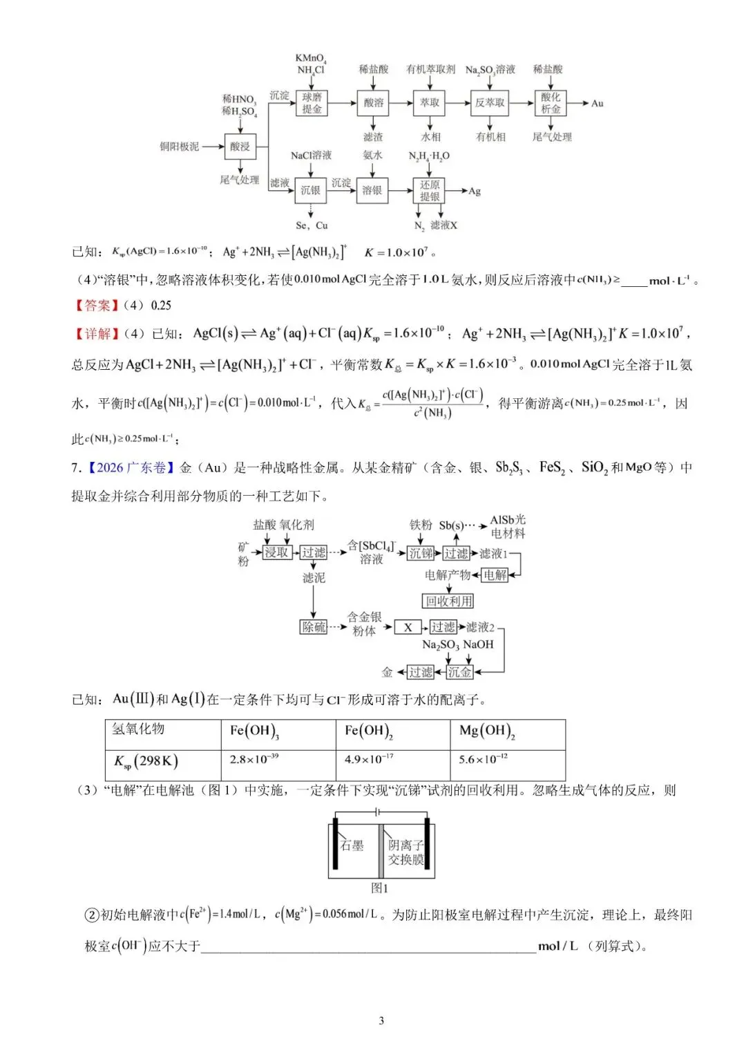 【资料下载】2026高考真题工艺流程中溶度积常数相关计算汇编及解析-第5张图片-四季读书网 【资料下载】2026高考真题工艺流程中溶度积常数相关计算汇编及解析-第5张图片-四季读书网