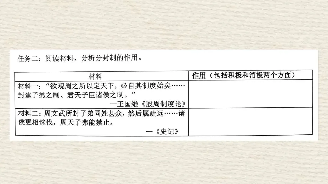 初一历史考文言文?老母亲已经辅导不动了-第1张图片-四季读书网