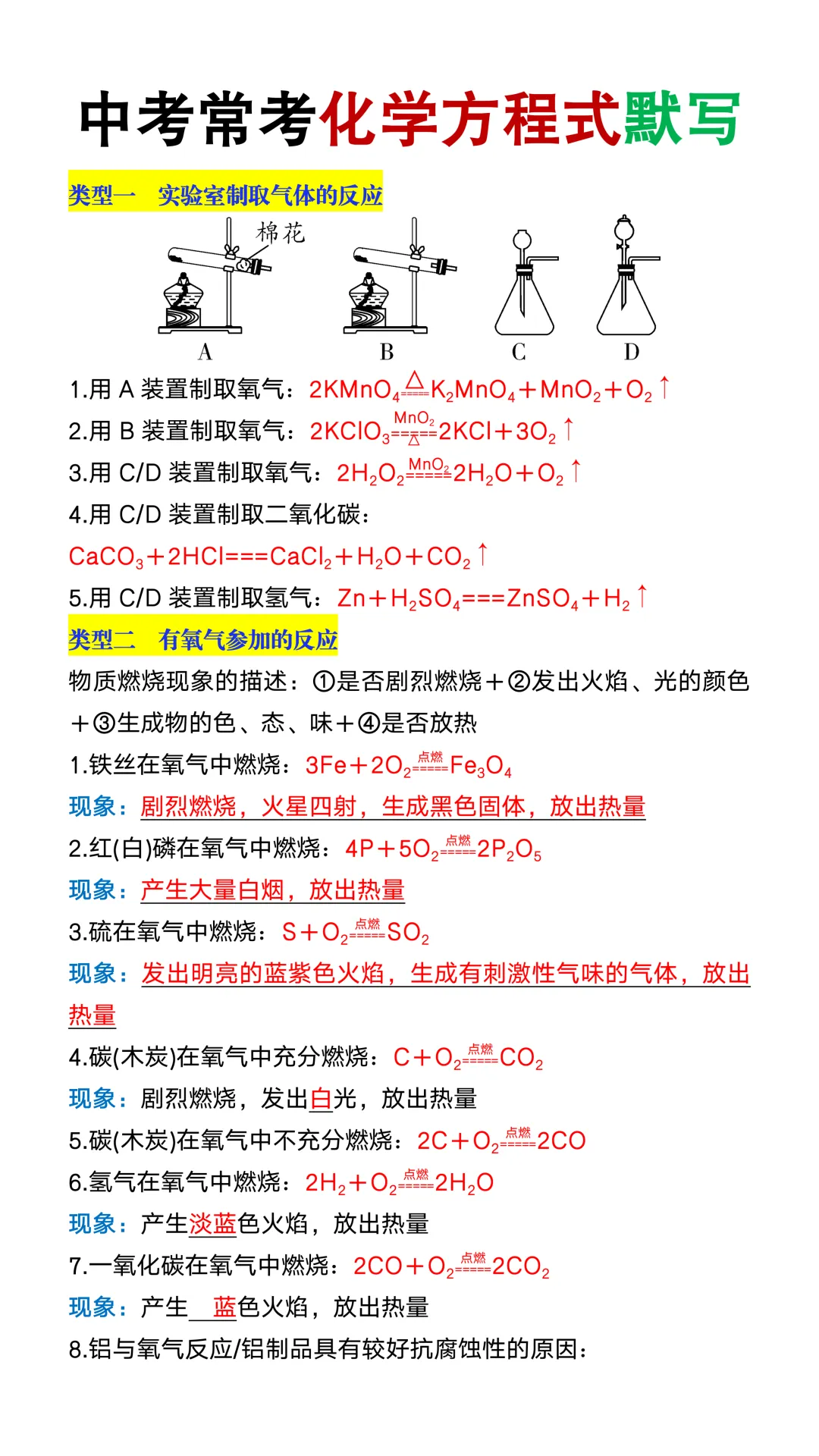 中考常考化学方程式及实验现象,是重点也是难点,务必吃透掌握!-第3张图片-四季读书网 中考常考化学方程式及实验现象,是重点也是难点,务必吃透掌握!-第3张图片-四季读书网