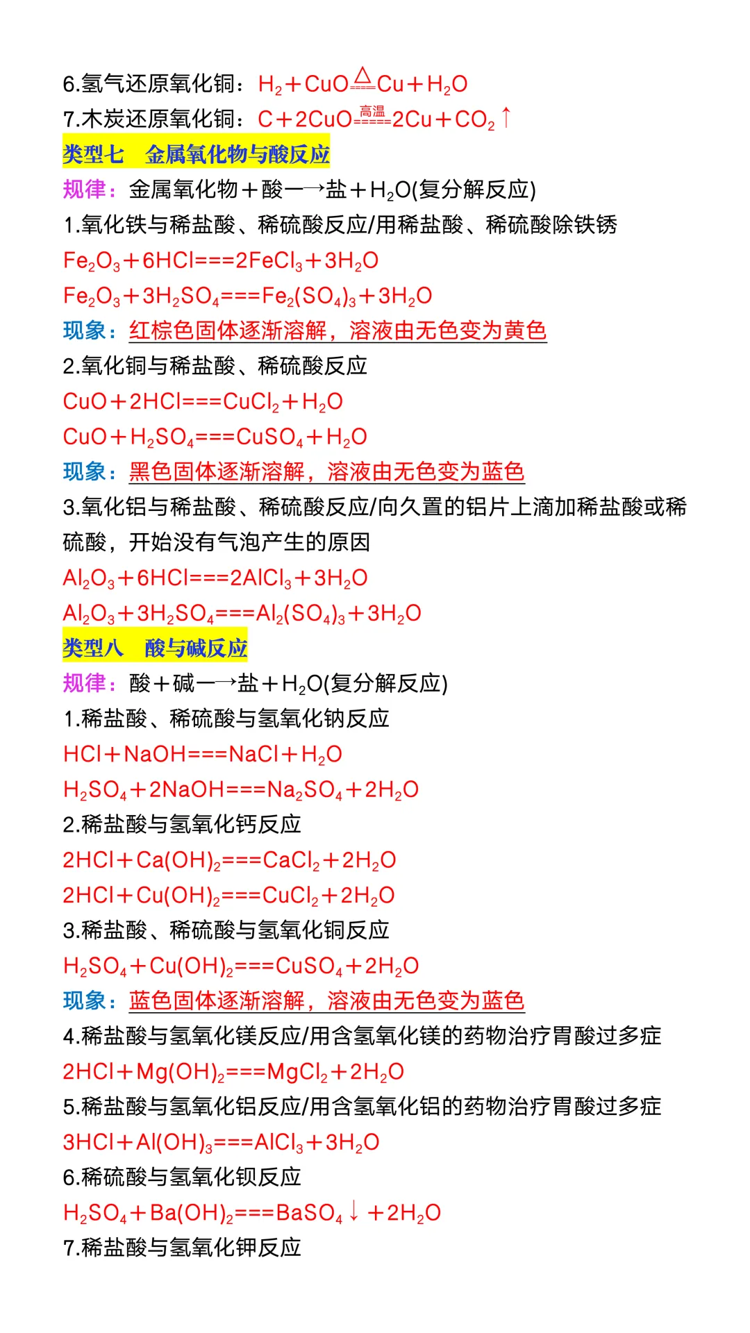 中考常考化学方程式及实验现象,是重点也是难点,务必吃透掌握!-第6张图片-四季读书网 中考常考化学方程式及实验现象,是重点也是难点,务必吃透掌握!-第6张图片-四季读书网