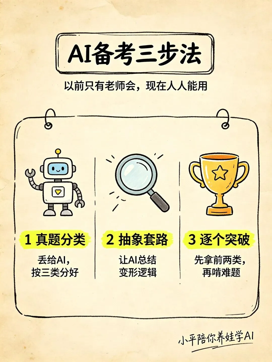 高考题分3类,掌握前2类就能上本科-第3张图片-四季读书网 高考题分3类,掌握前2类就能上本科-第3张图片-四季读书网